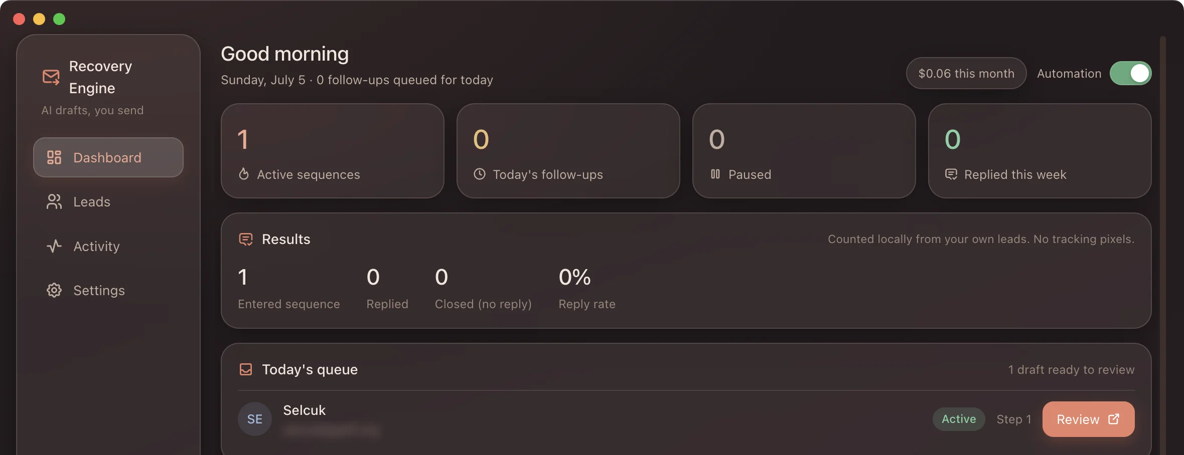The actual Revenue Recovery Engine app in warm theme: the dashboard with today's queue showing one draft ready to review, results counted locally with no tracking pixels, and this month's AI cost
